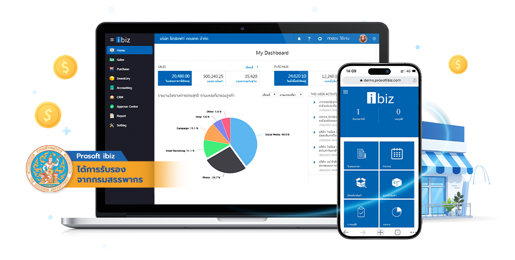 Prosoft ibiz โปรแกรม ERP สำหรับธุรกิจซื้อมาขายไป ธุรกิจบริการ