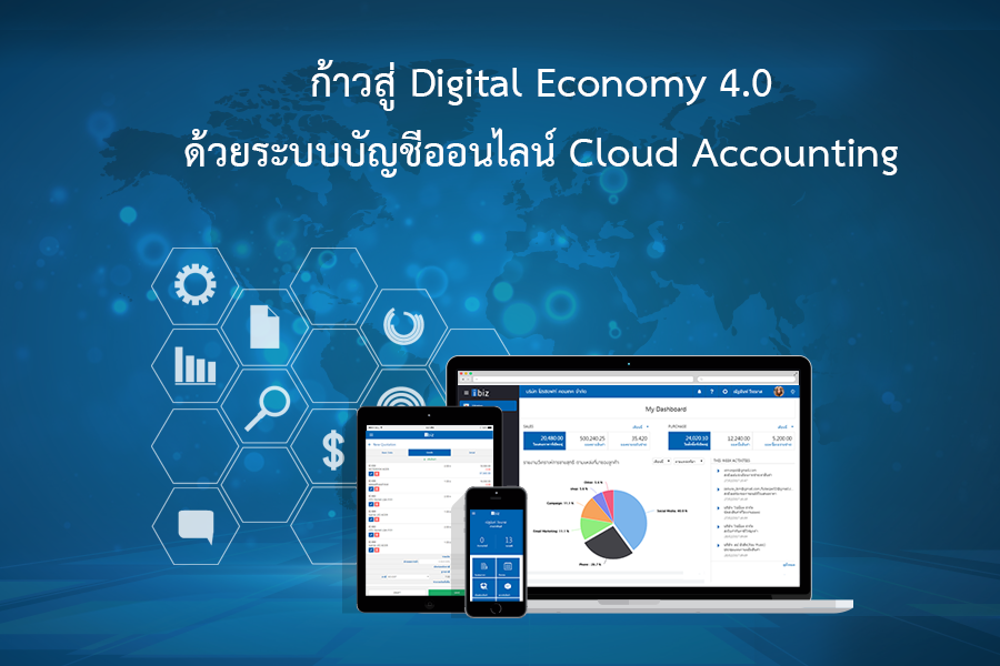 ก้าวสู่ Digital Economy 4.0 ด้วยระบบบัญชีออนไลน์ Cloud Accounting | Prosoft  Ibiz